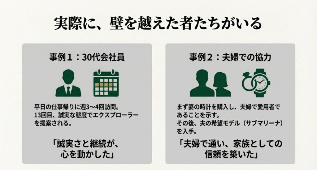 仙台でのロレックス購入成功事例：会社員の継続訪問と夫婦での協力戦略