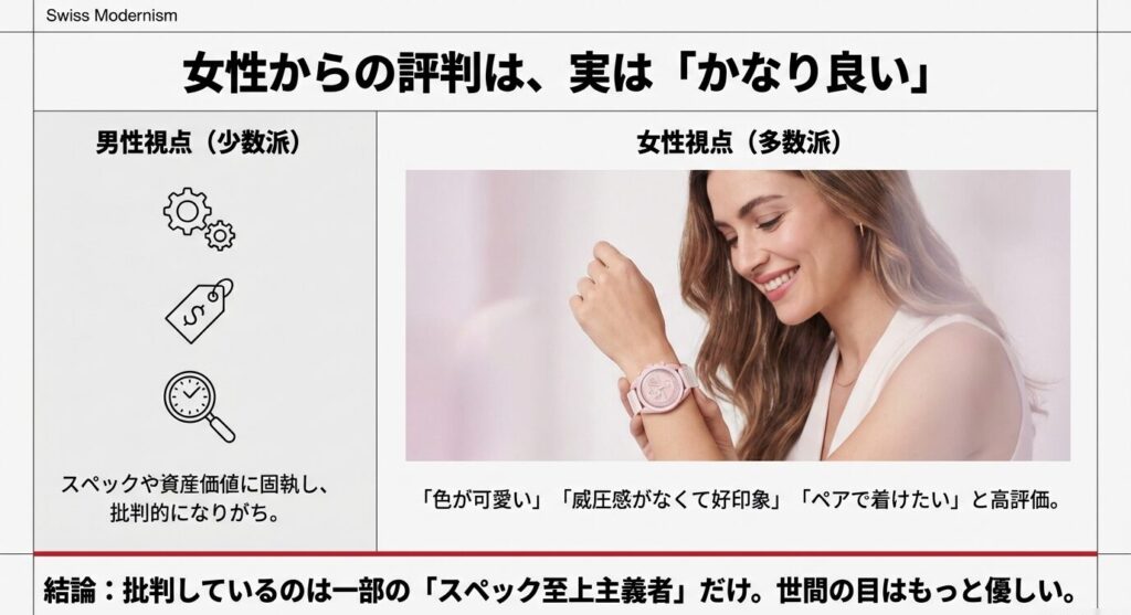 女性からの評判は実はかなり良い。スペック重視の男性視点に対し、女性は「色が可愛い」「威圧感がない」と高評価