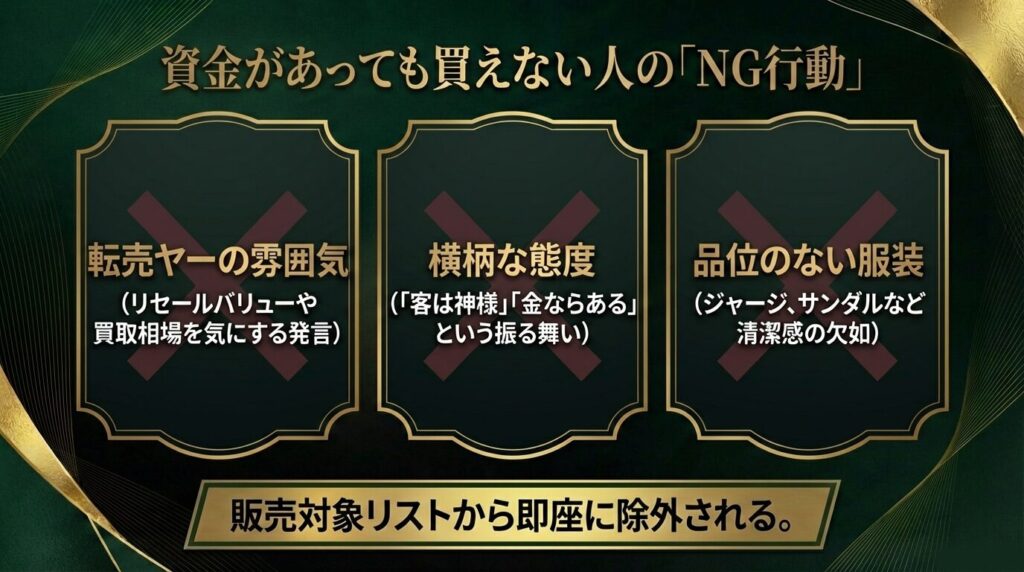 転売ヤーの雰囲気や横柄な態度、品位のない服装など、販売対象から除外されるNG行動のリスト