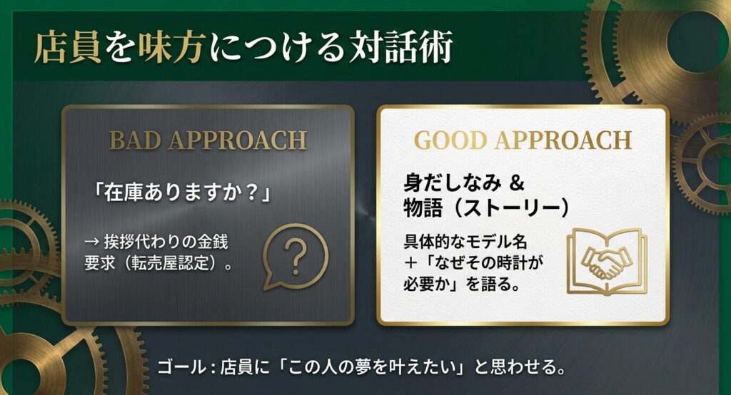 ロレックス正規店員へのNGな在庫確認と好印象なアプローチ方法