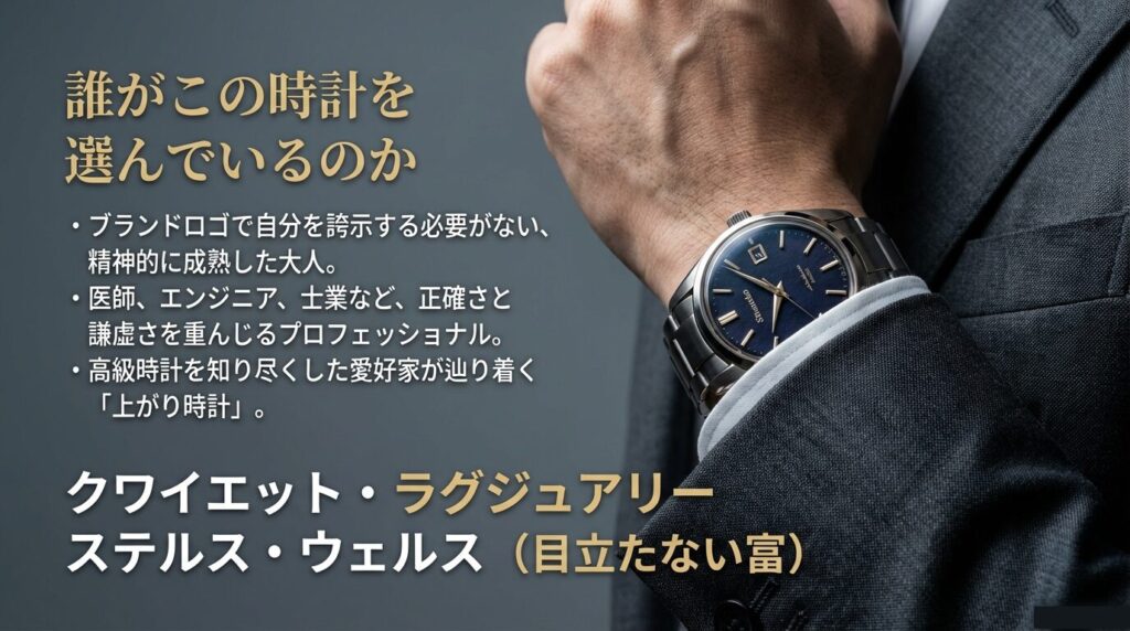 ザシチズンを選んでいるのはどんな層か(クワイエット・ラグジュアリーとステルス・ウェルス)